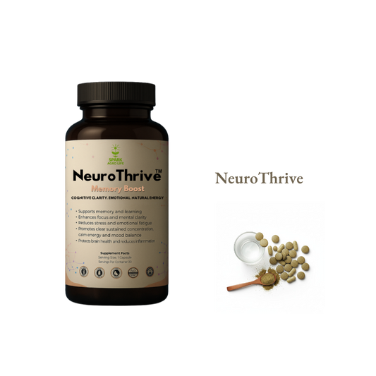 Neuro Thrive - Memory Boost & Mental Clarity Supplement | Spark Agro Life